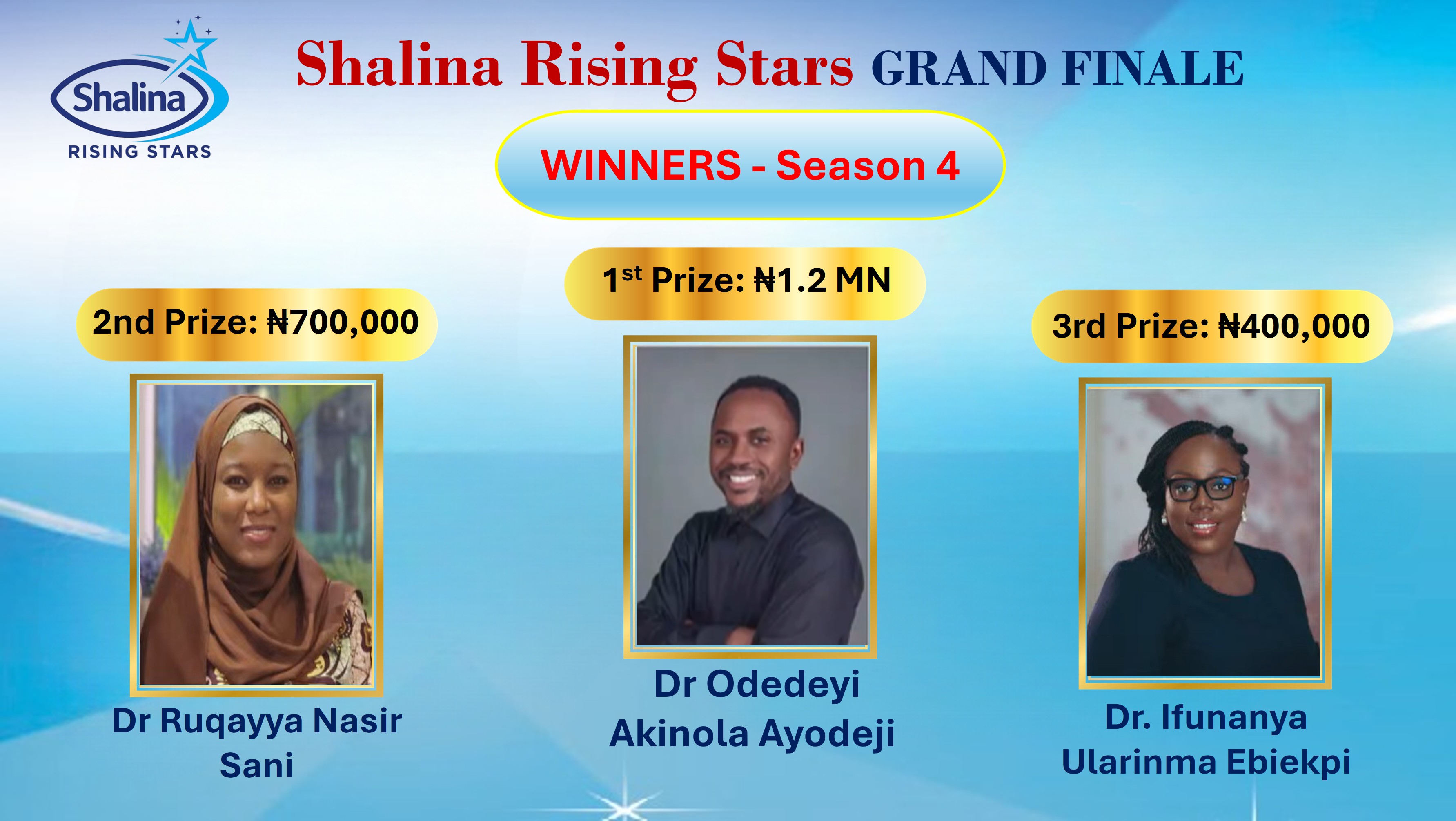 Mobile Image_Rising Stars