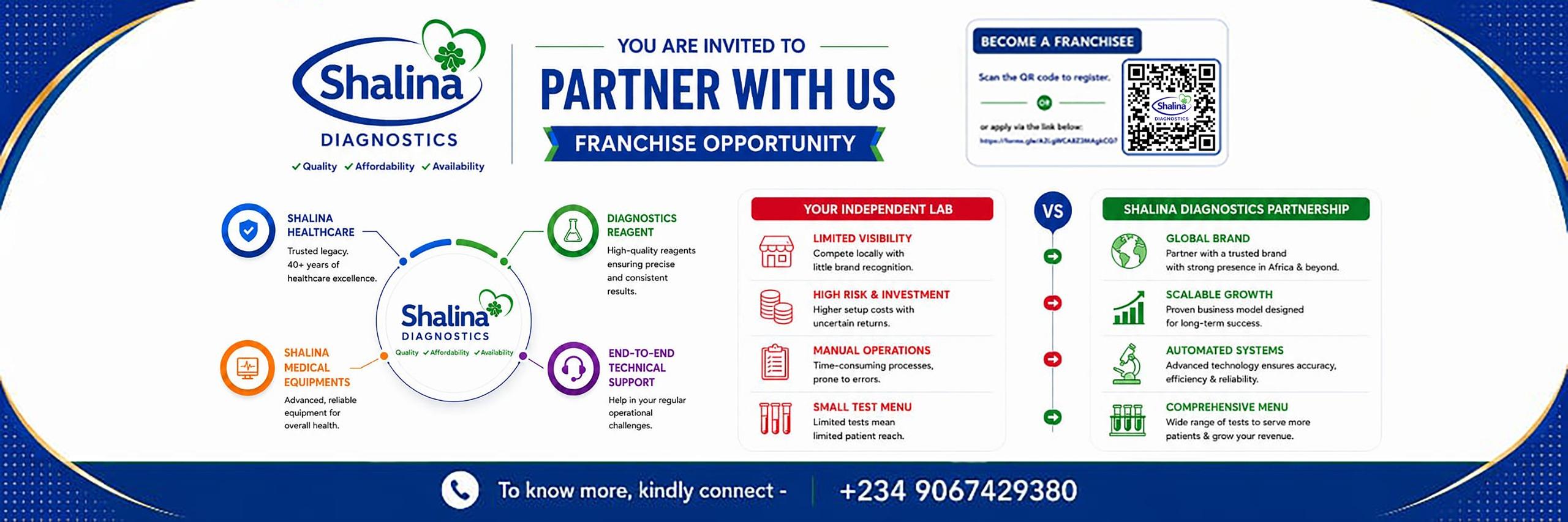 Franchise_mktg